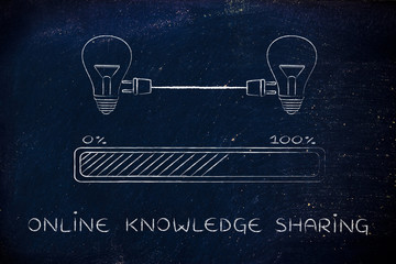 祝商祺的具体格式是什么？